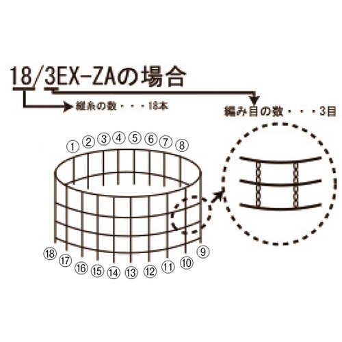 デリネット 14/3EX−ZA 綿 46m