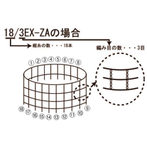 デリネット 10/3EX−ZA 綿 46m