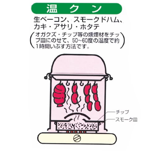 18−0 マルチオーブン WS−24