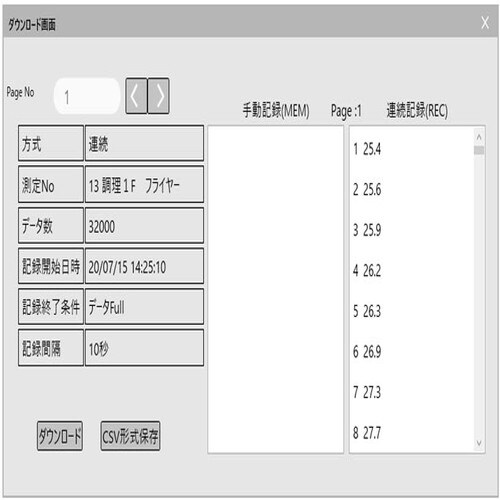 防水型無線温度計SK−270WP−B センサ付