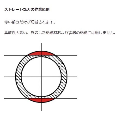 ワイヤーストリッパー マルチストリップ10
