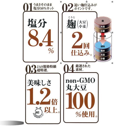 長工 超特選減塩醤油 900ml