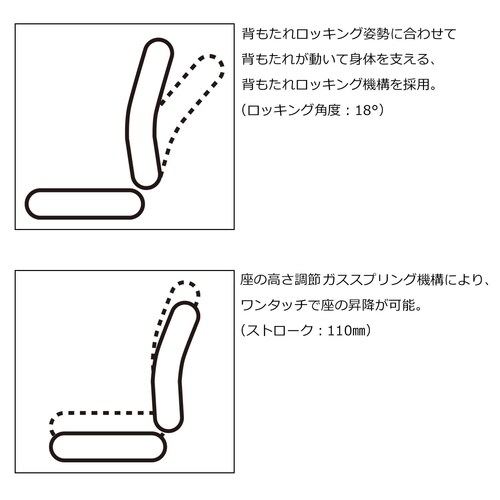 チェロ ロー ブラック 軟床用