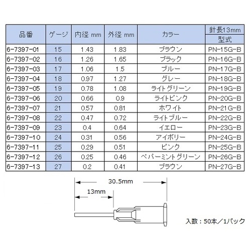 fBXyT[pvX`bNj[h