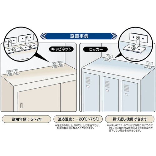 耐震マット付き金具KPS5−1