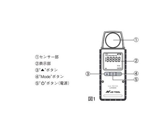 エクスポケット照度計 LM−230