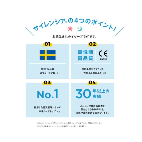 耳栓 SILENCIA Sleep 4組×6