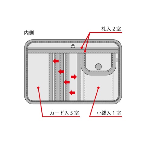プーマ 財布 CB2折りウォレット ブラック