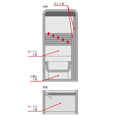 プーマ 財布 CB3折りウォレット ブラック