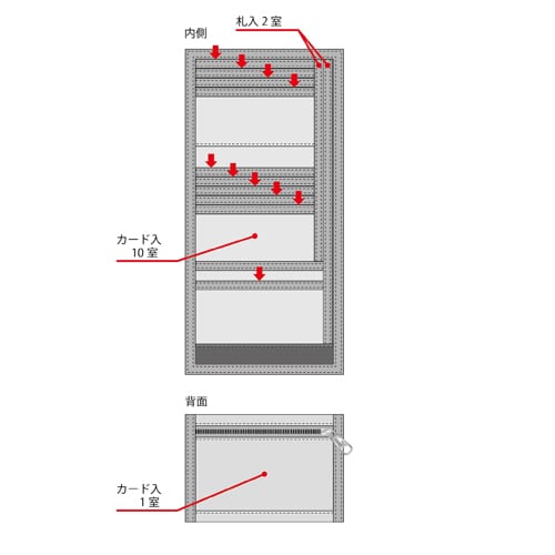 プーマ 財布 MC3折りウォレット ブラック