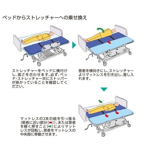 移乗機能付ストレッチャー