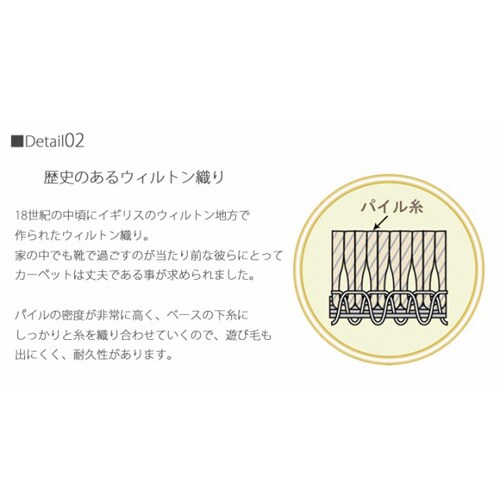 ガイア 200×250cm