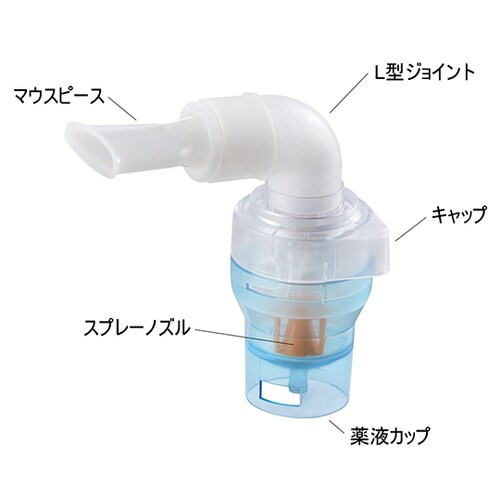 ネブライザーナビキューブ 交換用ネブライザーキット