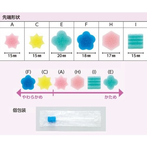 口腔ケアスポンジ H ケース販売