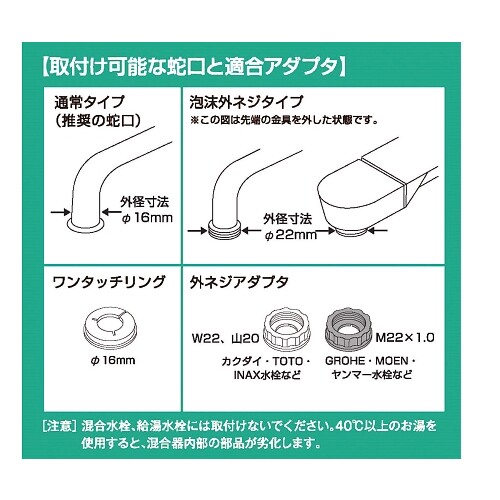 電解次亜水生成装置(ビーコロン)