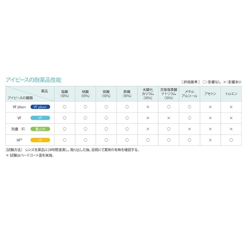 ی상Kliue|oR[gob^Cvj