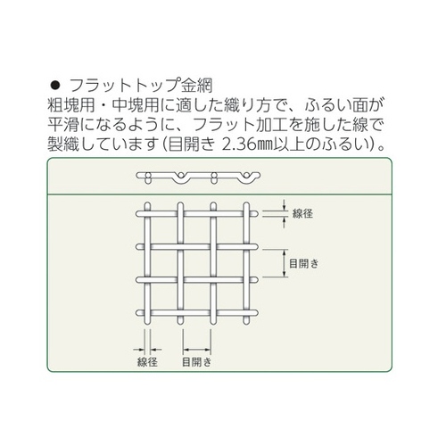 ӂ邢@rtry^@ӂQOO@[UO@isr|QOO|UOV[Y