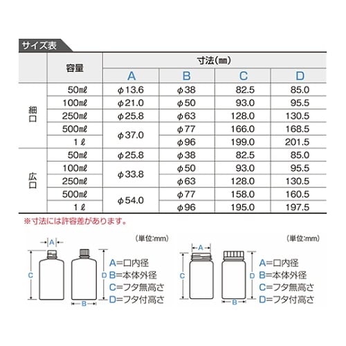 NPボトル細口50ml NPN−50