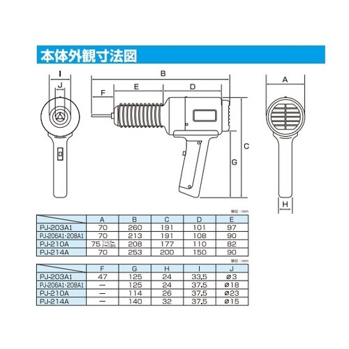 プラジェット・ハンディタイプ PJ−214A型