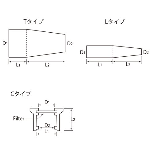シリコ栓 L−12 10入