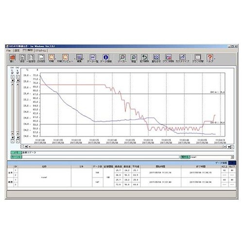 無線ロガー親機 (中継器) SK−L700R