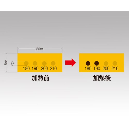 真空用サーモラベル (R) (不可逆性)
