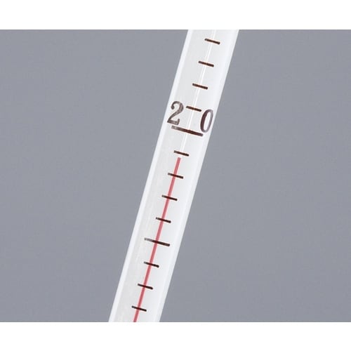 フッ素樹脂被膜温度計 JC−2212C