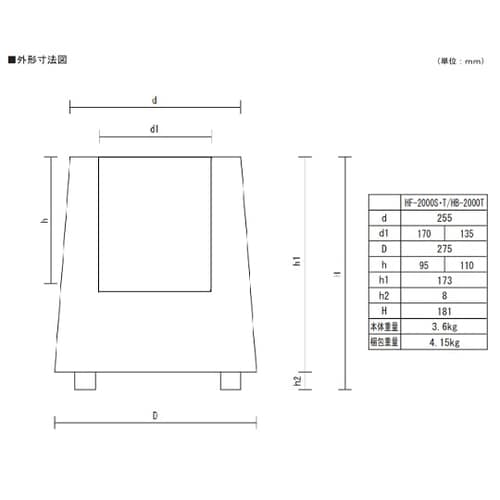 マントルヒーター入力調節器付 (ビーカー用)