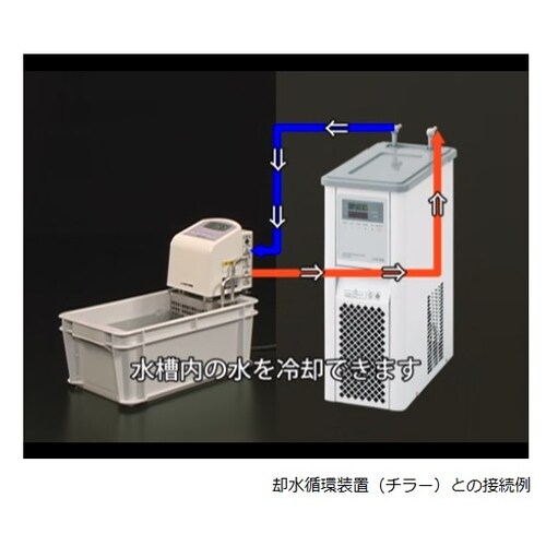 サーマックスオプション 冷却コイル