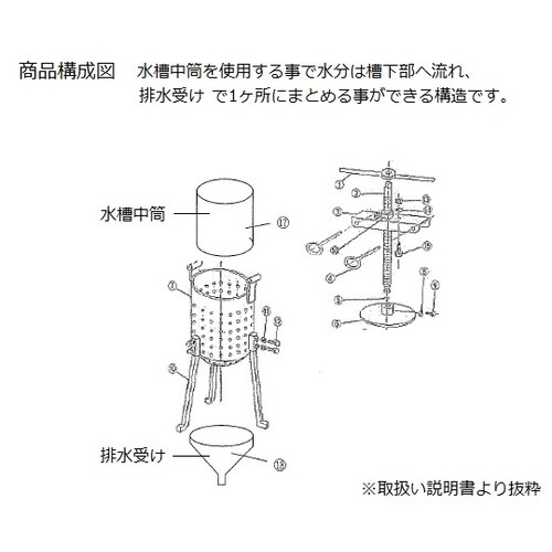 圧搾器 (SUS製) HGS−01