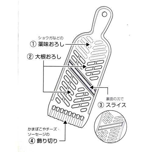 四徳おろしスライサー PS−1304