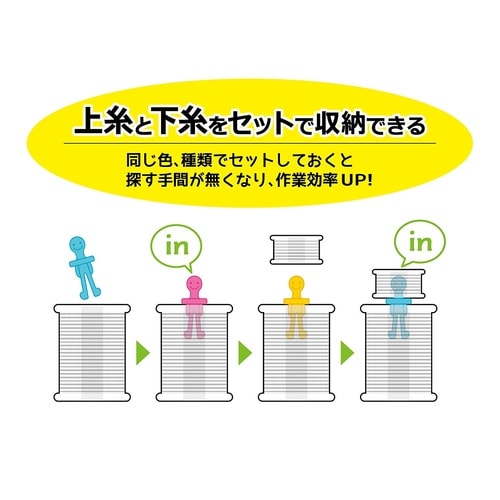 Mr.Bobbin(ミスター ボビン) ピンク