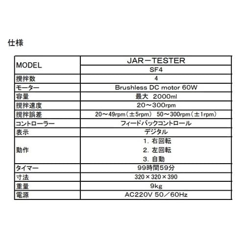 ジャーテスター SF4