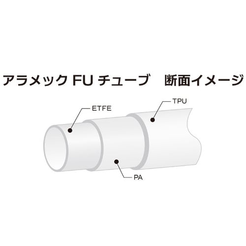 アラメックFUチューブ 6×8×100m 黒