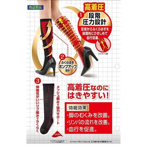 スリムウォーク メディカルリンパハイソックスS−M