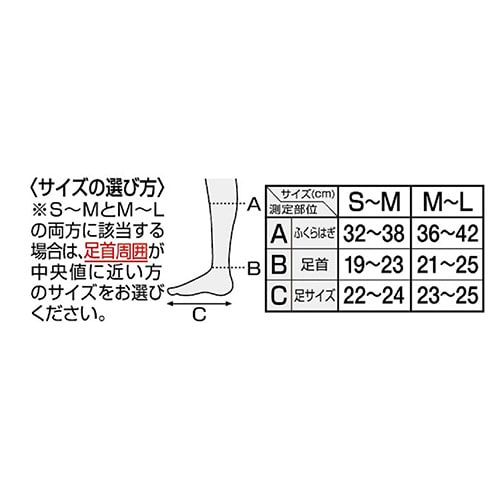 スリムウォーク メディカルリンパハイソックスS−M