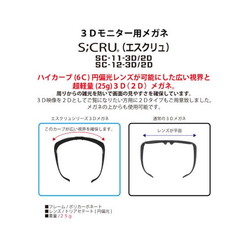 SC−11−3D エスクリュメガネ