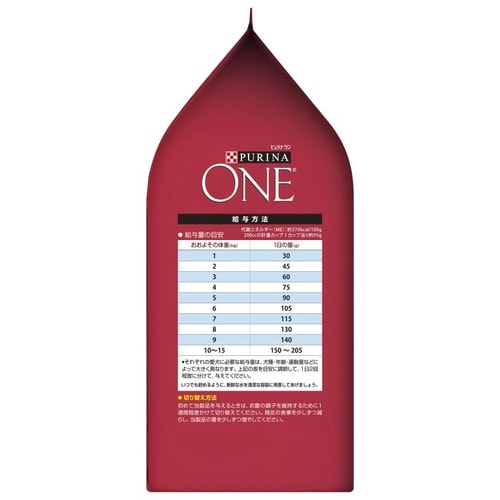 ピュリナワンドッグ室内飼体重ケア7歳2.1kg