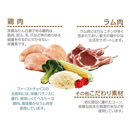 ファーストチョイス成犬小粒2.7kg