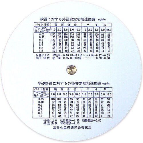 定規 円形計算尺 工作機械