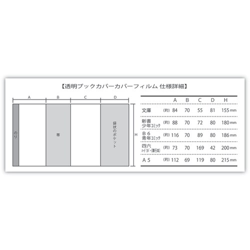ブックカバー 透明 A5 20枚×6