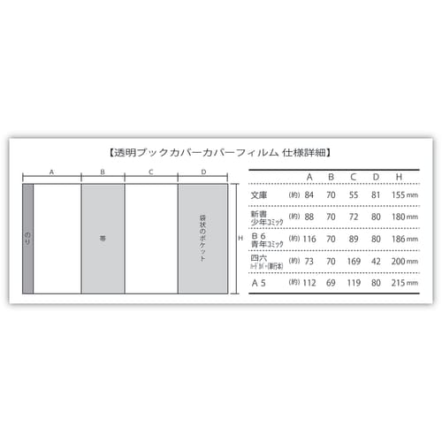 ブックカバー 透明 文庫本 20枚×8