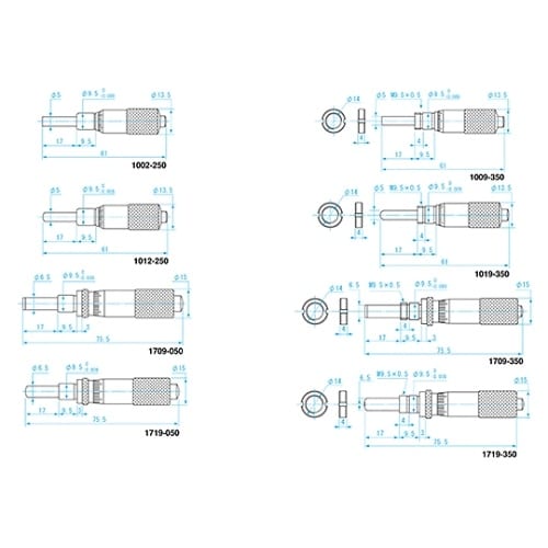 マイクロメータヘッド 1719350