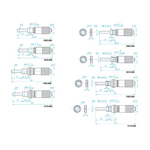 マイクロメータヘッド 1712350