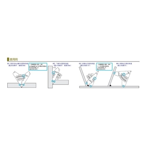 アングル開先ゲージ