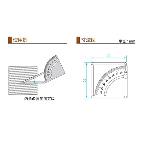 インサイドプロタラクタ