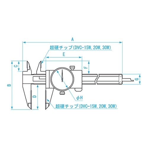 ダイヤルノギス DVC30