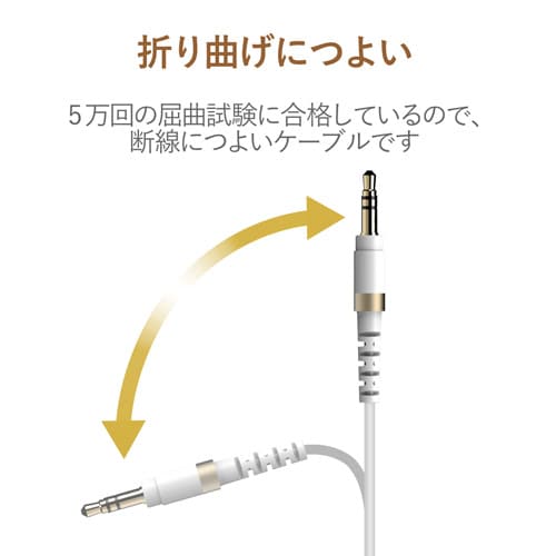 高耐久φ3.5AUXケーブル/0.5m/ホワイト