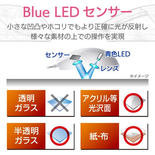3D CAD向け3ボタンマウス/有線/ブラック