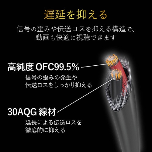 ヘッドホン延長ケーブル/高耐久/2m/ブラック